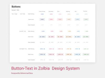 Zolbia Design system Button-Text