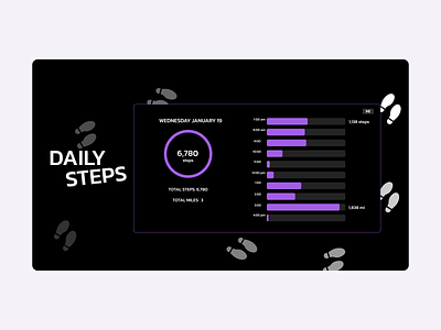 Daily Steps - Tracker app dailyui dailyuichallenge design interactive mobile ui vector