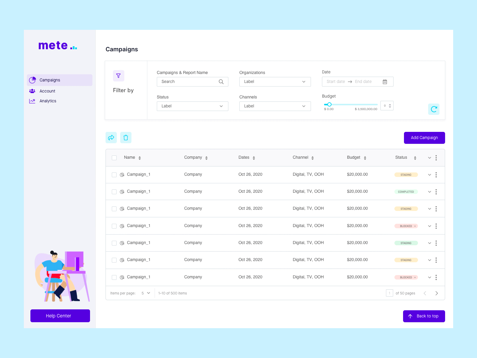 Mete Dashboard campaign component dashboard report ui ux