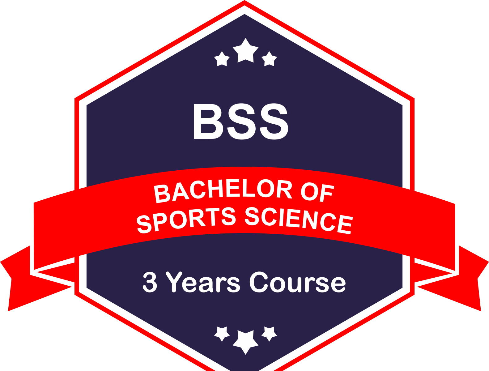 Bachelor of Sports Science Mumbai University by Sports Management on