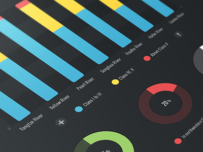 Filterfields analytic system info graphics ui web