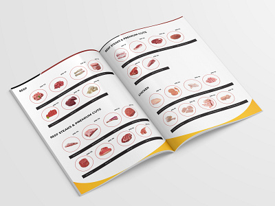 eCommerce Products Catalog brochure design catalog design products page