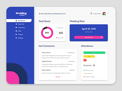 Wedding Invitation Dashboard