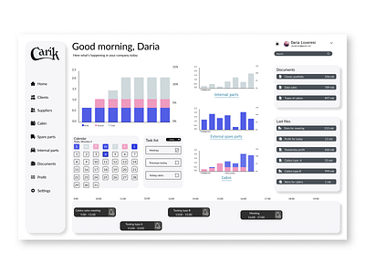 Dashboard for the auto parts shop design ui ux