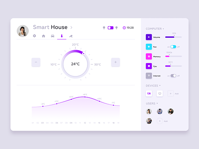 Smart House app branding design flat icon ui ux vector web website