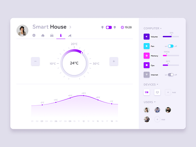 Smart House app branding design flat icon ui ux vector web website