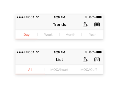 MOCACARE app navigation bar redesigns app bars flat framer mocacare navigation uiux