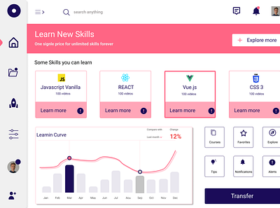 Web Development Learning App mockup dashboard design graphic design ui