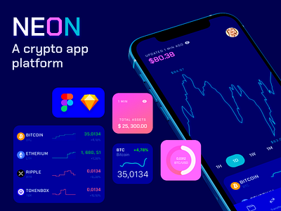 Neon UI Kit 3d app banking bitcoin crypto dark figma finance finance app finances interface ios iphone template ui uikit uikits ux wallet widgets