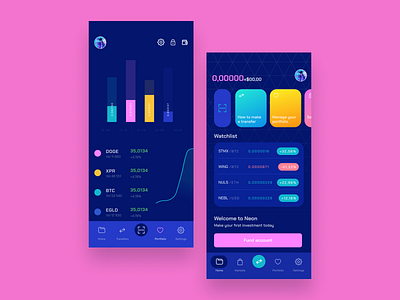 Neon E-wallet animation app bitcoin blockchain charts clean etherium figma finance finance app fintech interface market product trade ui ux widgets