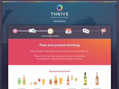 Alcohol Survey flat graph health icons illustration interface survey ui