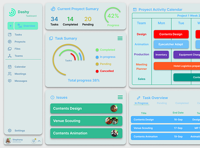 Dashy - Tasboark UI Design app dashboard design taskboard ui ux vector