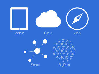 Icon Design