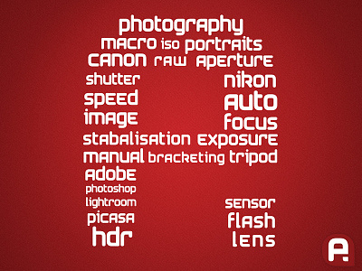 Awepixels Typography awepixels icon photography text based imagery typography wallpaper