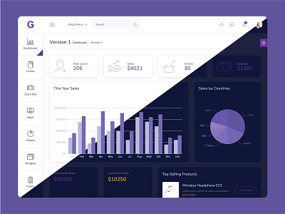 Gull - Angular, Vue, Laravel & Bootstrap admin dashboard admin panel admin template angular angular dashboard bootstrap bootstrap 4 dashboard dashboard design dashboard ui laravel vue vuejs