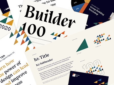 Builder100 - Branding Collage