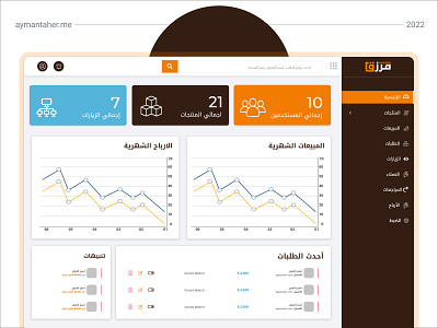 Morzaq E-commerce Dashboard dashboard design interface store system ui ui ux web