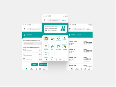 Redesign Mobile Banking Bank Syariah Indonesia