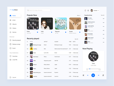 Kapi Music - Music Player Dasboard dasboard design musicplayerdasboard ui ux website