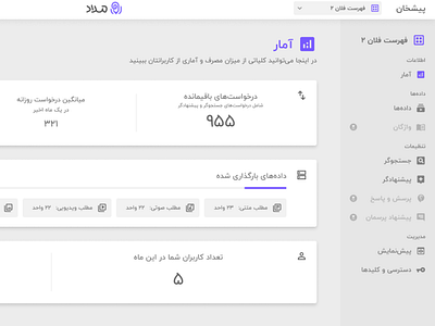 Medad Dashboard