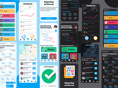 Distribution App UI/UX