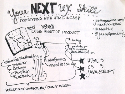 Your Next UX Skill sketchnote sxsw