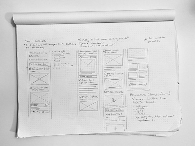 Wireframes — "Basic Listicle" (News Media) app drawing interface design mobile mobile app mobile product mobile web news app news media newsfeed sketch sketches wireframes wireframing