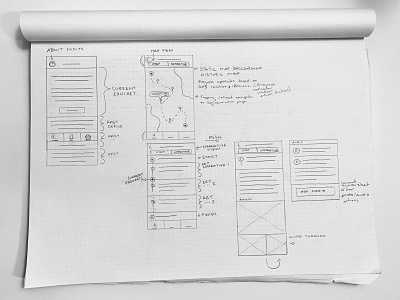 Wireframes — "Narratives in Space+Time Society" (Mobile App)