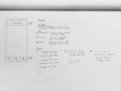 Wireframes — "Run HFX" (Mobile Web App) app drawing fitness interface design mobile mobile app mobile product mobile web runner running running app sketch sketches web design wire framing