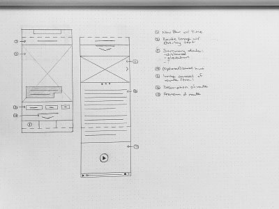 Wireframes — "Run HFX" (Mobile Web App) app drawing fitness interface design mobile mobile app mobile product mobile web running app sketch sketches wire framing