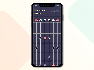 SmartFret – Scale Details app guitar ios ios 11 iphone iphone x mobile