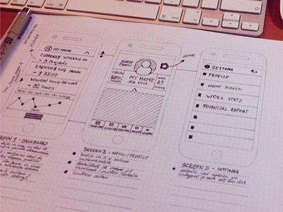 iPhone App / Wireframing app iphone iphone app ux wireframe