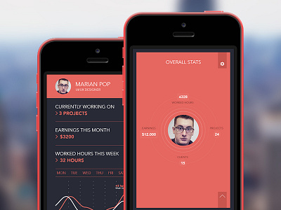 UI / UX | Profile Screen | iPhone App