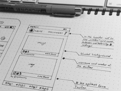 Wireframe / UX app ios iphone mobile ux wireframe