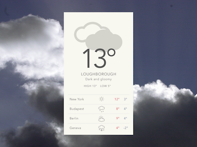 037 Weather 037 avenir dailyui weather