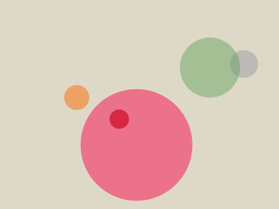 Coloured blobs