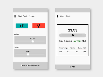 Daily UI #4 - BMI Calculator