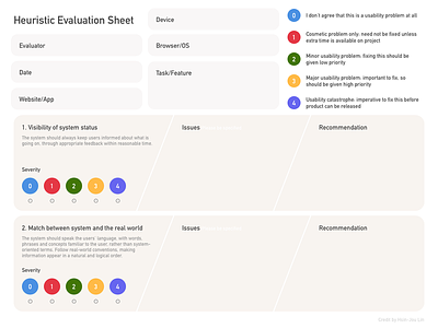 Heuristic Evaluation Sheet heuristic evaluation ui ui design usability ux