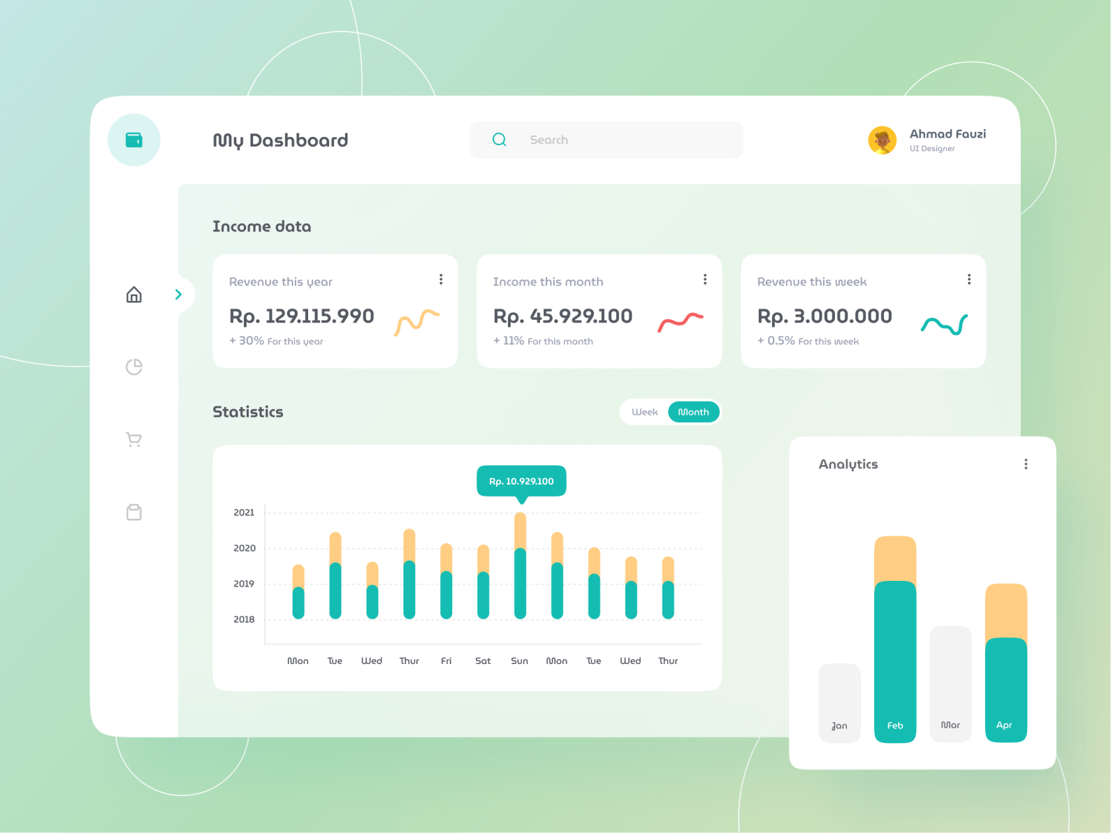 Dashboard Data UI Design by Asal Design on Dribbble