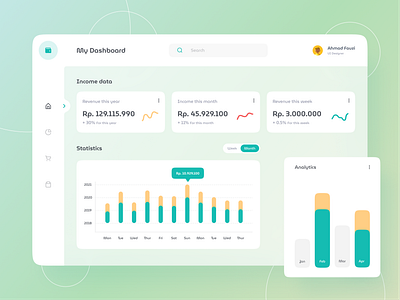 Dashboard Income Data UI Design