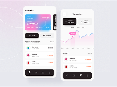 WalletKita apps by AsalDesign® on Dribbble