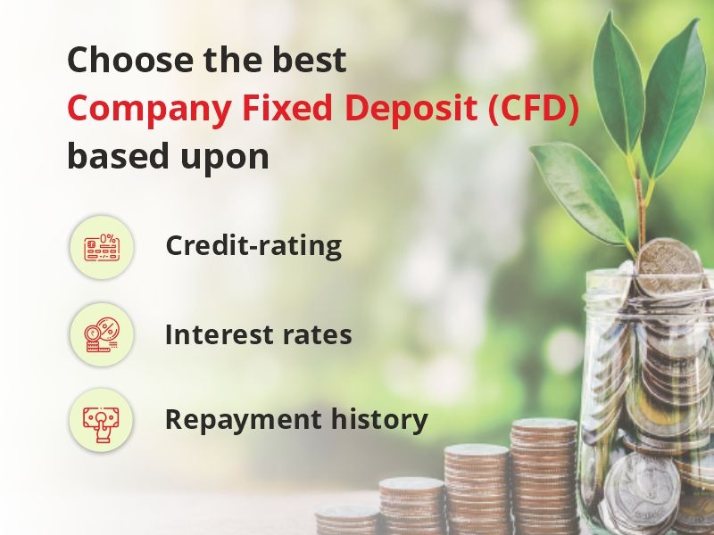 company-fixed-deposits-invest-in-fds-by-nutan-bhosale-on-dribbble