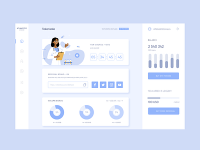 Dashboard concept dashboard design figma illustration online platform ui