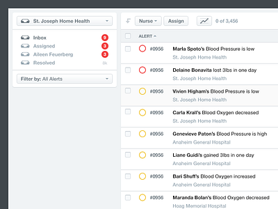 Clarity - Notifications clarity dashboard hart ui