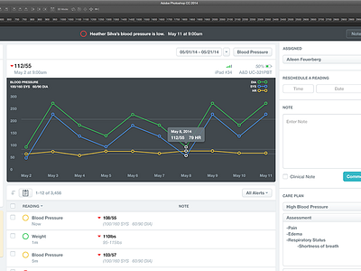 Clarity Web App - Overview health responsive web app