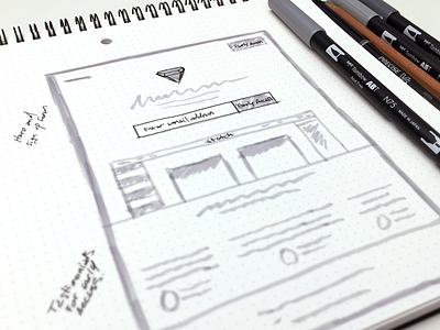 DesignApps.io - Wireframe sketch responsive design sketch sketching ux web design wireframe