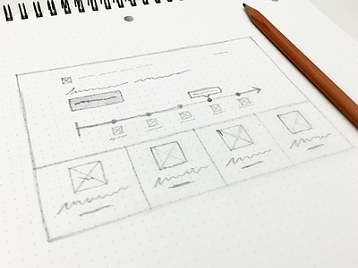 Home page Concept Sketch responsive sketch ux web design wireframe