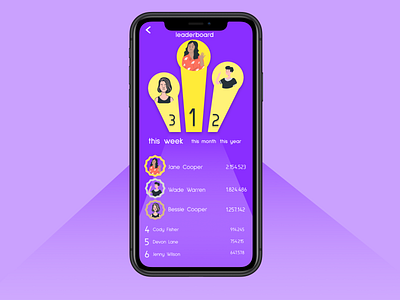 Leaderboard Daily UI 19