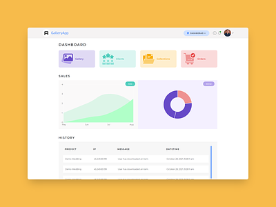 Admin Panel for Photography Website - Inner Pages in Description admin admin dashboard admin panel bootstrap css html javascript jquery ui web design