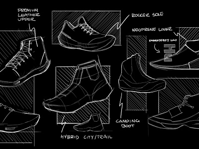 Footwear Ideations design digital illustration drawing footwear footwear design fun illustration ipad minimal procreate sketching